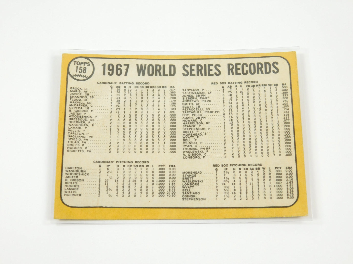 Two Vintage Topps Baseball Cards 1967 World Series Cardinals Celebrate! Yaz