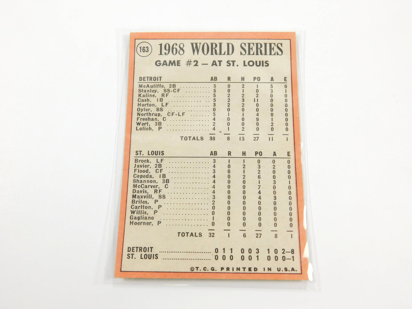 1968 World Series Special Tiger Homers Deck the Cards Game #2 Sporting News